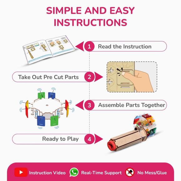 NEW Smartivity Kaleidoscope Toy Kit DIY Fun Educational Learning STEM Science 6+ - Picture 5 of 12